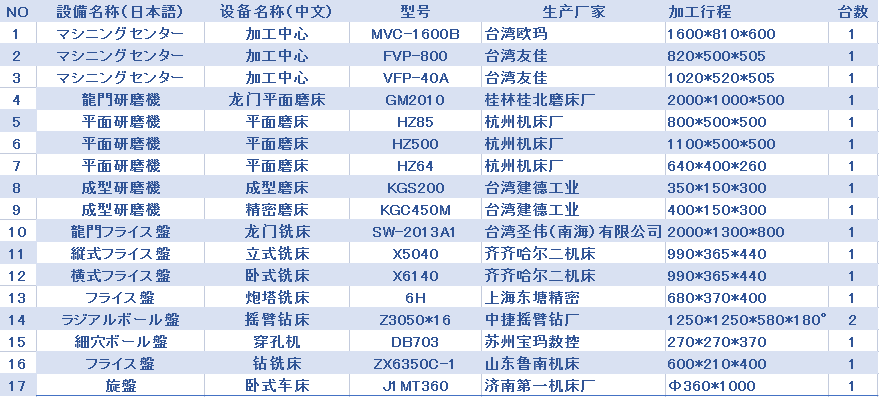 企業(yè)微信截圖_16687322636046.png 企業(yè)微信截圖_16687322636046.png